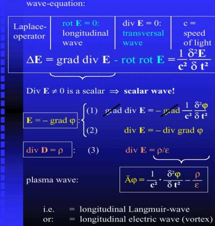 Laplace